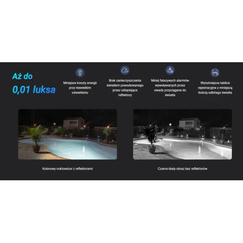 EZVIZ H80x 4K roterende IP Wi-Fi-kamera, ColorFull