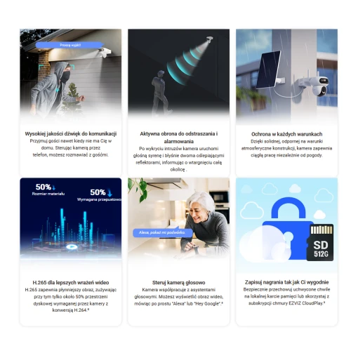 EZVIZ HB90/SP Dual Wi-Fi IP roterende kamera, AI, deteksjon, lyd, solcellepanel