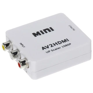 AV/HDMI-konverter