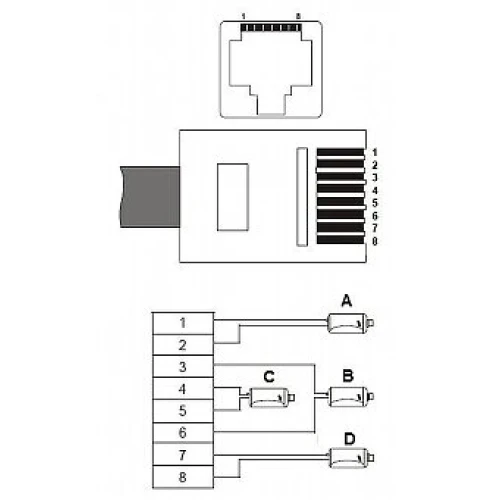 Konvertere for overføring av HD-videosignal 2 stk på LV-TR1K-kabel