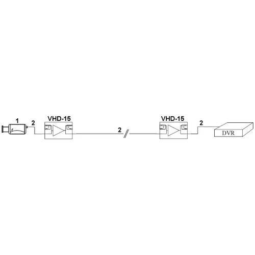 Repeater VHD-15 Signalforsterker AHD, HD-CVI, HD-TVI