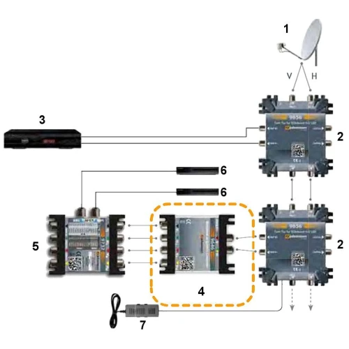 Wideband signalomformer til quattro MS-9646 JOHANSSON