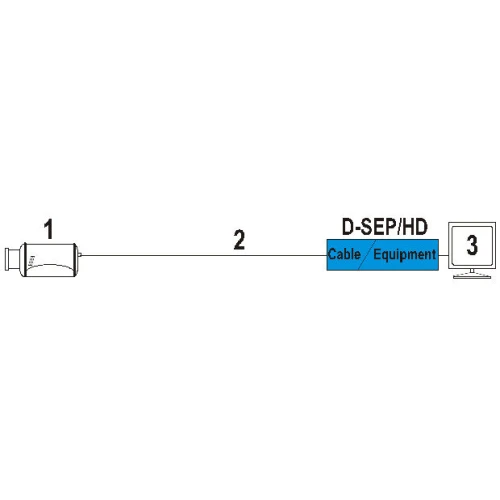 Video separator D-SEP/HD