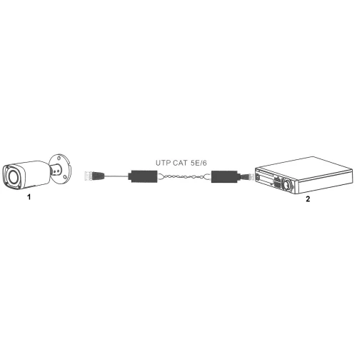 PFM800B-4K DAHUA videotransformator