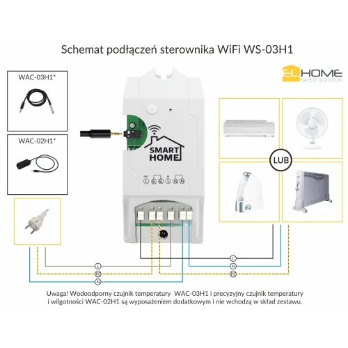 WiFi-kontroller EL HOME WS-03H1 med utgang for temperatur- og fuktighetssensor, AC 230V/10A