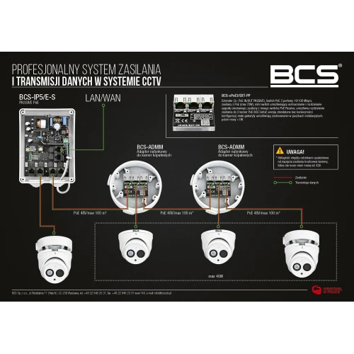 Switch PoE 3-port BCS-xPoE3/EXT-PP