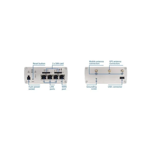 Teltonika RUTX09 | Profesjonell industriell 4G LTE-ruter | Cat 6, Dual Sim, 1x Gigabit WAN, 3x Gigabit LAN