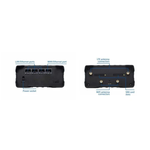 Teltonika RUT950 | Profesjonell industriell 4G LTE-router | Cat.4, WiFi, Dual Sim, 1x WAN, 3X LAN, RUT950 U022C0