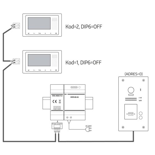 Videodørtelefon EURA VDP-72A5/P "2EASY" - for to familier, 2x LCD 4,3", hvit, nærhetsleser Unique 125 kHz, innfelt