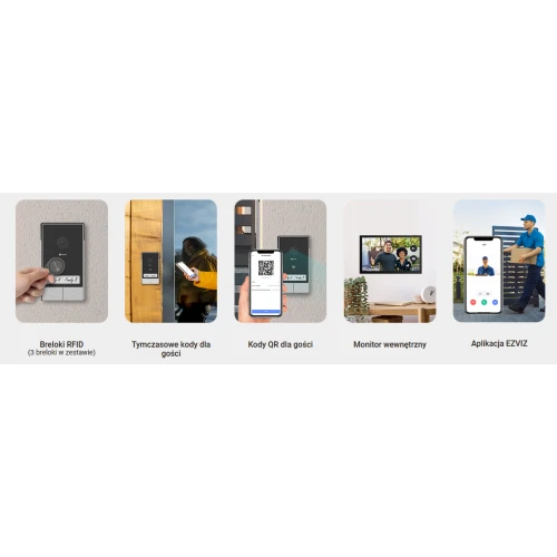 EZVIZ HP7 videoporttelefon for to familier, 2-ledet, WiFi, 2 skjermer, kortleser