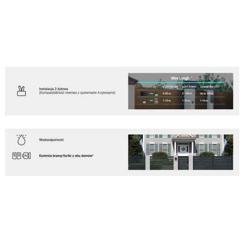 EZVIZ HP7 videoporttelefon for to familier, 2-ledet, WiFi, 2 skjermer, kortleser