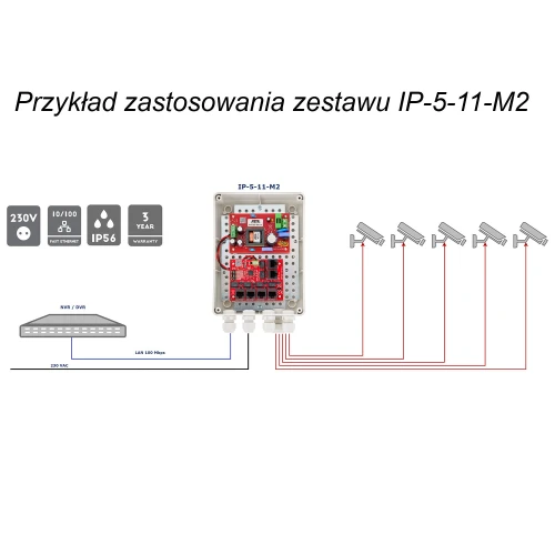 Sett med PoE-switch for 5 IP-kameraer IP-5-11-M2 ATTE